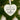 Personalised First Christmas In New Home Decoration Keepsake Doodle Design