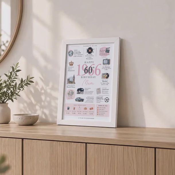 Personalised 60th Birthday Gift for Her, Wife, Mum or Sister, Born in 1966 Facts Print