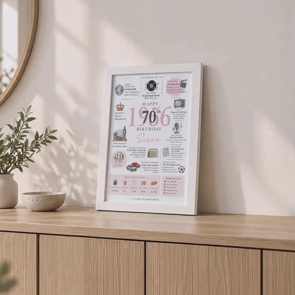 Personalised 70th Birthday Gift for Her, Nan, Mum or Sister, Born in 1956 Facts Print