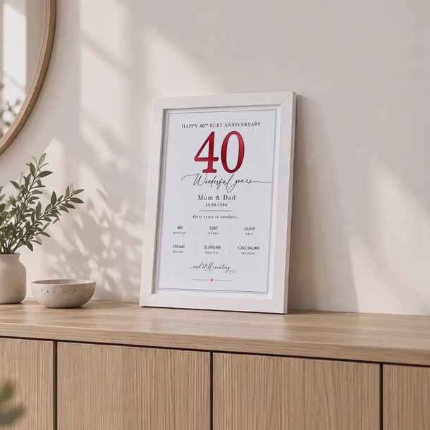 Personalised 40th Ruby Wedding Anniversary Gift, 40 Years Together Print, Framed Mum Dad Keepsake