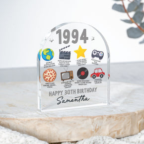 Personalised 30th Birthday Gift Plaque, Fun Facts Birthday Gift, 30th Gifts, Funny Birthday Gifts, Born in 1994 Gift, Gifts for Her Him